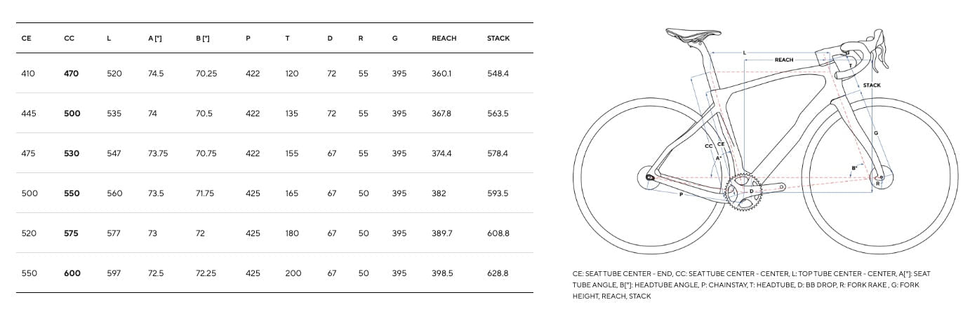 Pinarello Grevil F Shimano GRX 820 2x12v Fulcrum Soniq Al B302-Radiant Aura #3