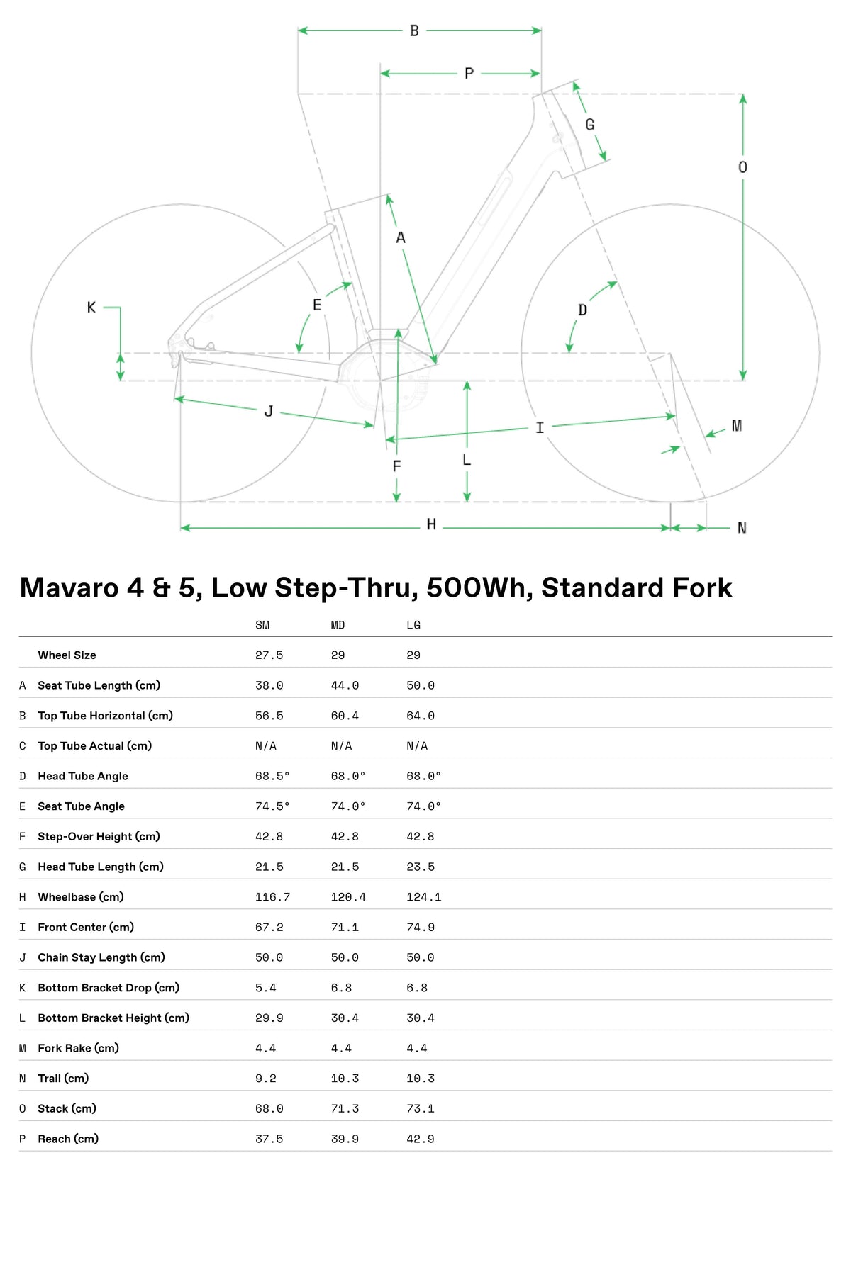 Mavaro Neo 4 Low Step-Thru Cannondale Black