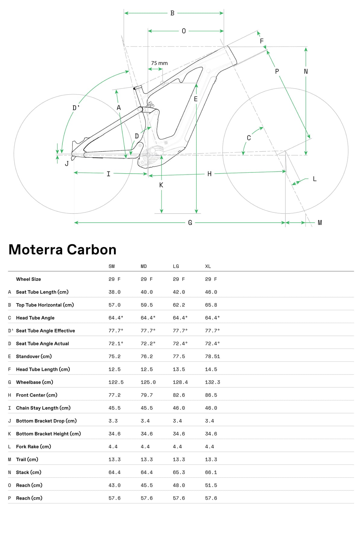 Bicicletas Electricas eTrail Moterra Neo 4 Cannondale 2025 Tiger Eye #7