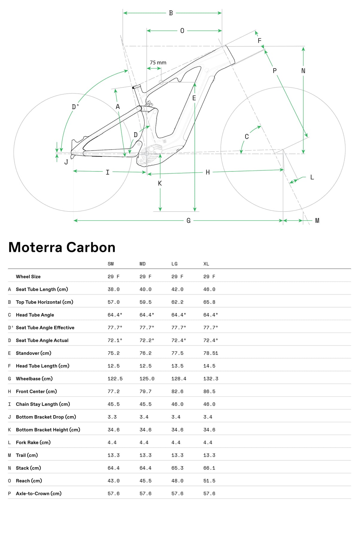 Bicicletas Electricas eTrail Moterra Neo Carbon 1 Cannondale 2025 Metallic Red #7