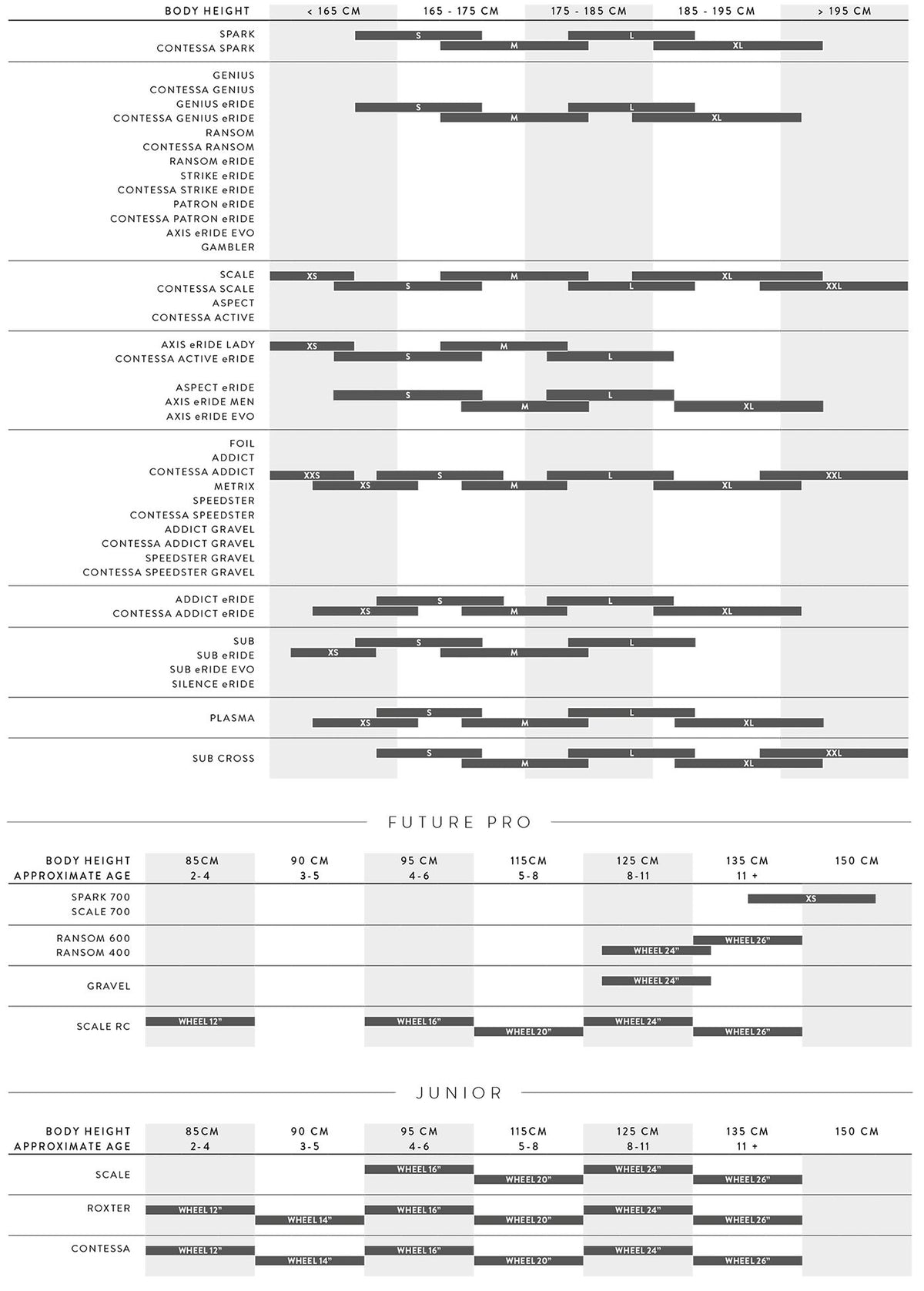 Scott Addict 40 2026 Vivid Yellow #9
